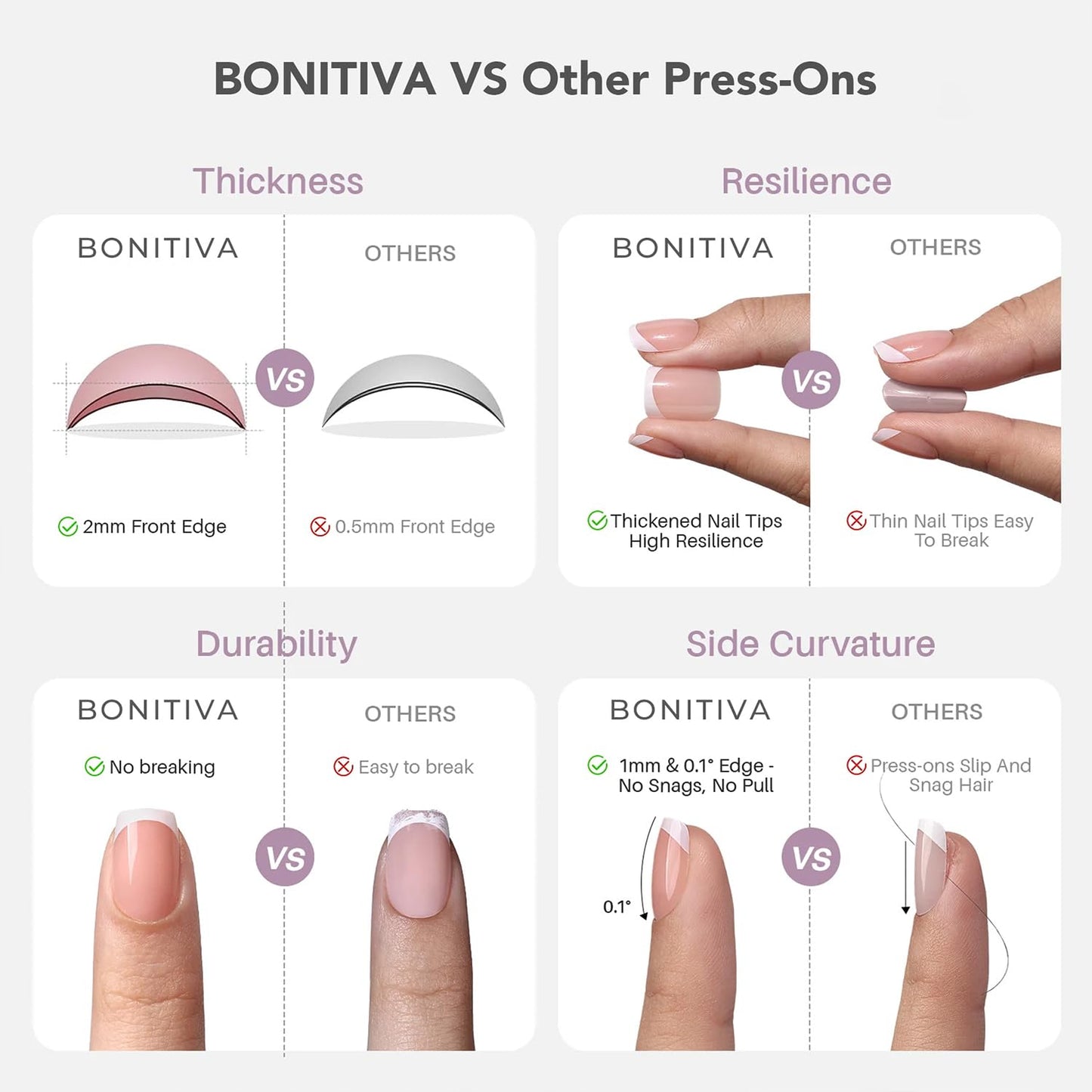 Bonitiva Short Almond Press On Nails, Chrome French Tip Soft Gel Reusable, 32PCS 16 Sizes, Salon Quality Long Lasting Fake Nails with Nail Glue & File Kit for Women Girls, Daily Wear