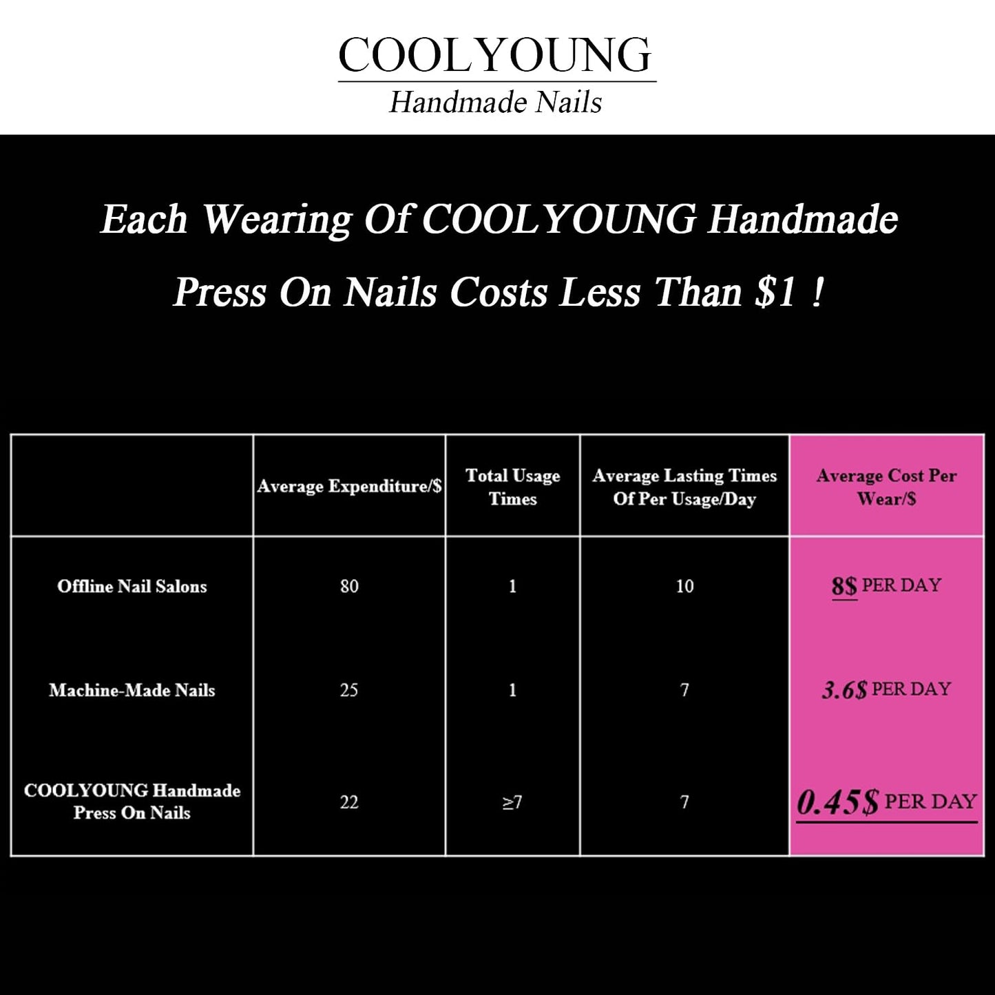 Homemade Press On Nails, Almond Nails, 3d Press On Nails, Nude Nails, Press On Nails With Designs, French Tip Nails, Blue Press On Nails, COOLYOUNG Handmade Nails, 10 PCS, Size S