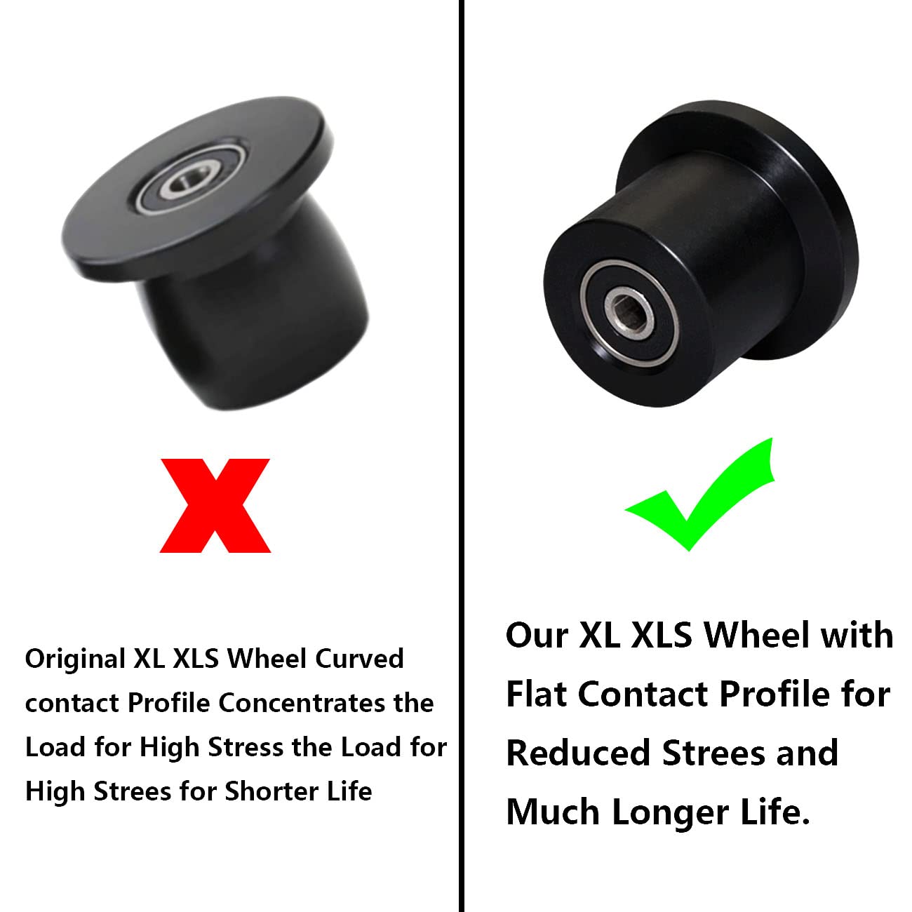 Total Gym Replacement Set Wheels/Rollers for Models XL, XLS and Some 3000 XL, All FIT, and Fit with Bearings Thru Hole of 1/4" in Diameter - 4 Pack (Black)"