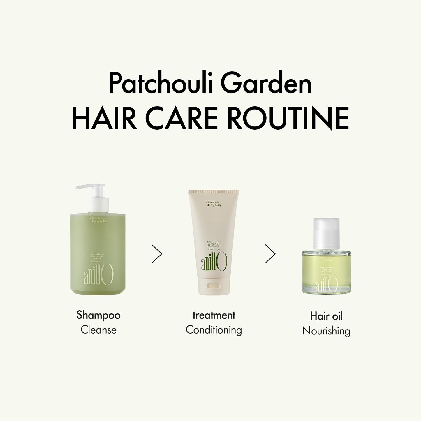 ANILLO Patchouli Garden Damage Repair Hair Essence – Korean Hair Essence Oil for Damaged Hair w/Patchouli Leaf Water, Protein Complex & Amino Acids – Vegan Leave in Hair Serum (50ml / 1.69 fl. Oz)