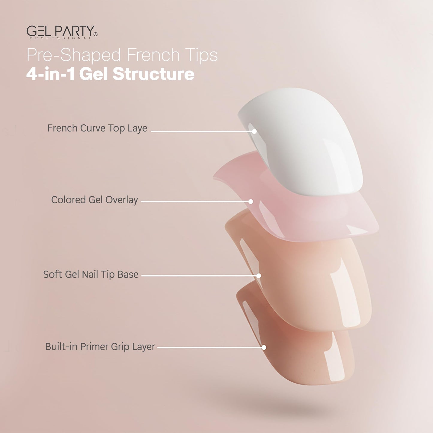 GELPARTY Rapid French Tip Press On Nails – 150Pcs, 15 Sizes | Pre-Shaped Soft Gel French Tips Pink Ultra Short Almond – Easy Salon Quality DIY