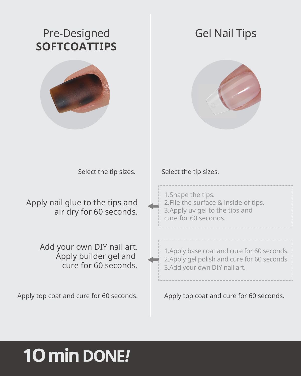 BTArtboxnails SOFTCOATTIPS Press On Nails - Tortoiseshell Extra Short Square Press On Nails, 90Pcs Salon Quality Soak Off Soft Gel Nail Tips in 15 Sizes