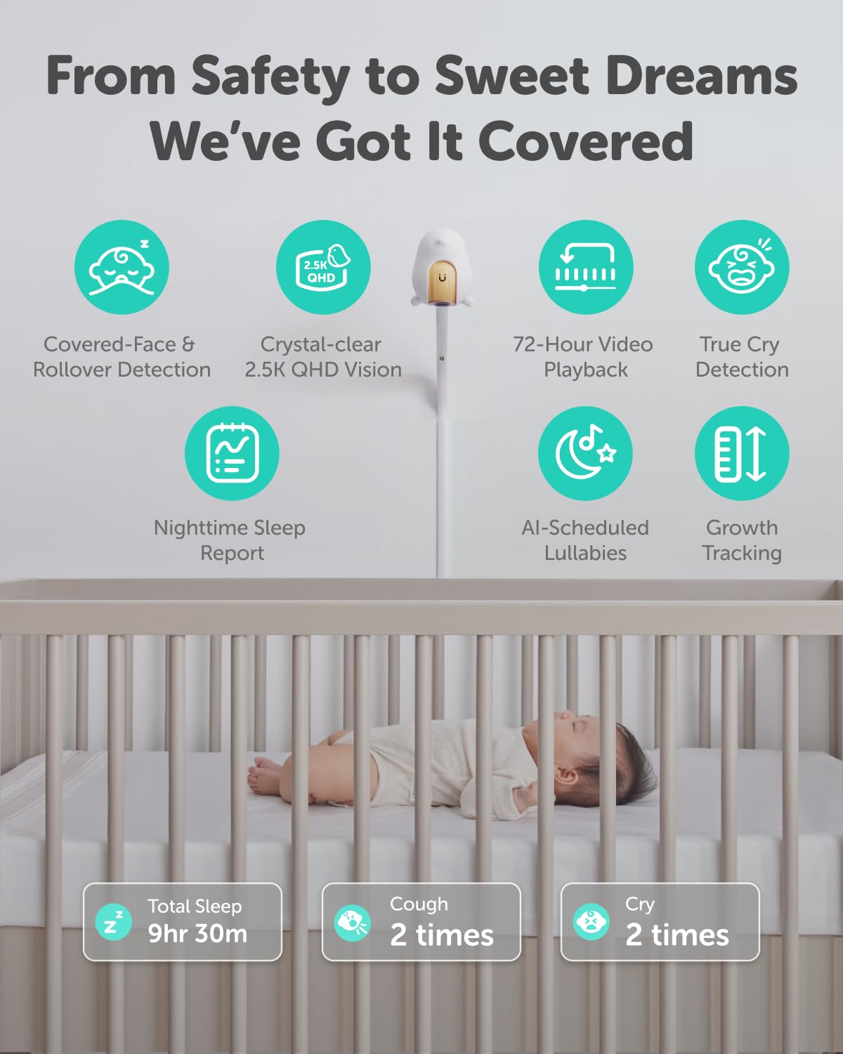 CuboAi 2025 New Model Smart Baby Monitor 3: Sleep Safety Alerts for Covered Face Rollover, 2.5K QHD Night Vision WiFi Camera, 2-Way Audio, Humidity Sensor, Lullabies. App Control (Floor Stand Set)