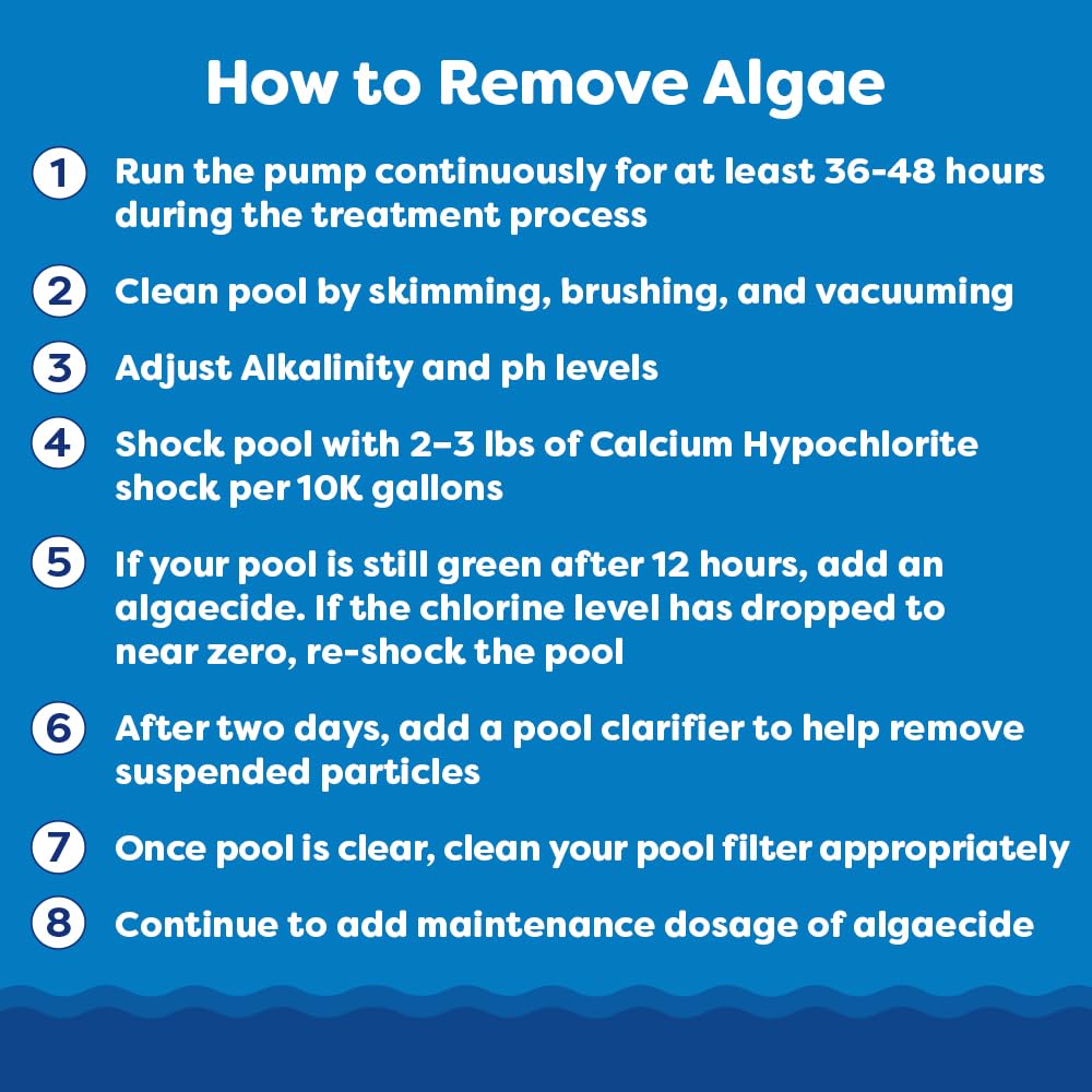 In The Swim Opening Kit and Chlorine Bundle - Pre-Measured Opening Kit for Easy Use - 5 Pound Bucket of 3-Inch Stabilized Chlorine Tablets - Inground and Above Ground Pools Up to 7,500 Gallons