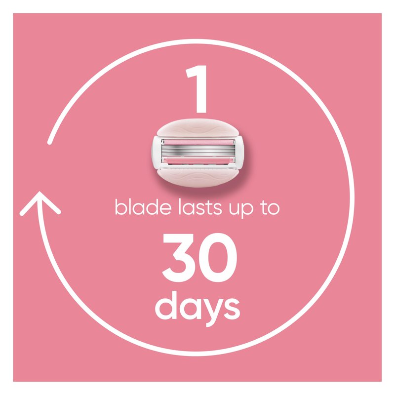 Gillette Venus ComfortGlide Razor for Women, White Tea Scented Gel Bars, Includes 1 Reusable Razor Handle + 2 3-Bladed Razor Refills, Women's Razor with Built-in Shave Gel Bars
