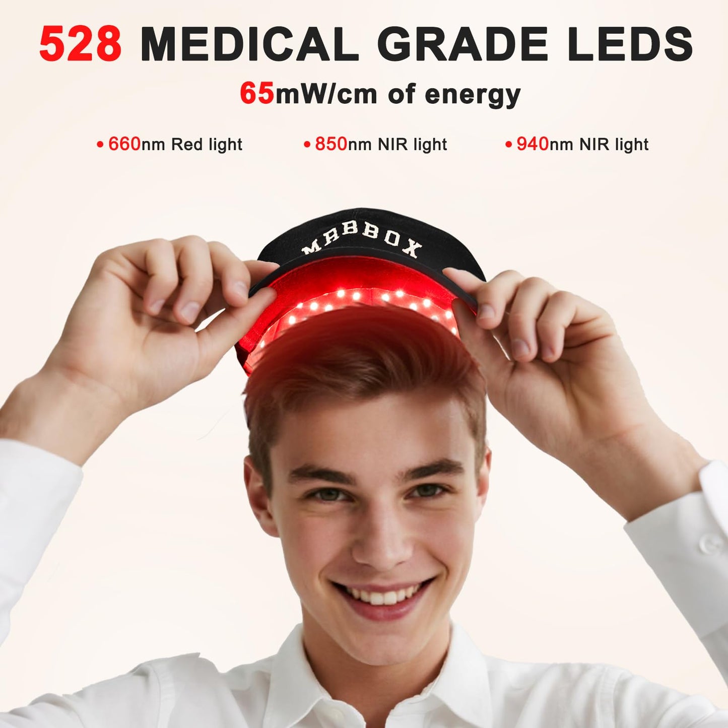 Laser Hair Growth Cap