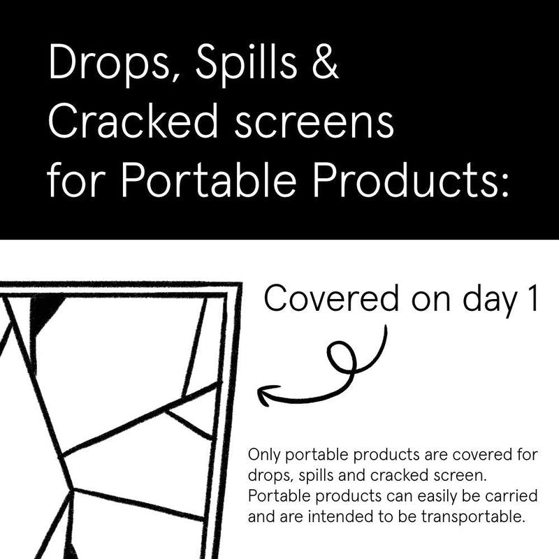 ASURION 2 Year Personal Care Protection Plan ($30 - $39.99)
