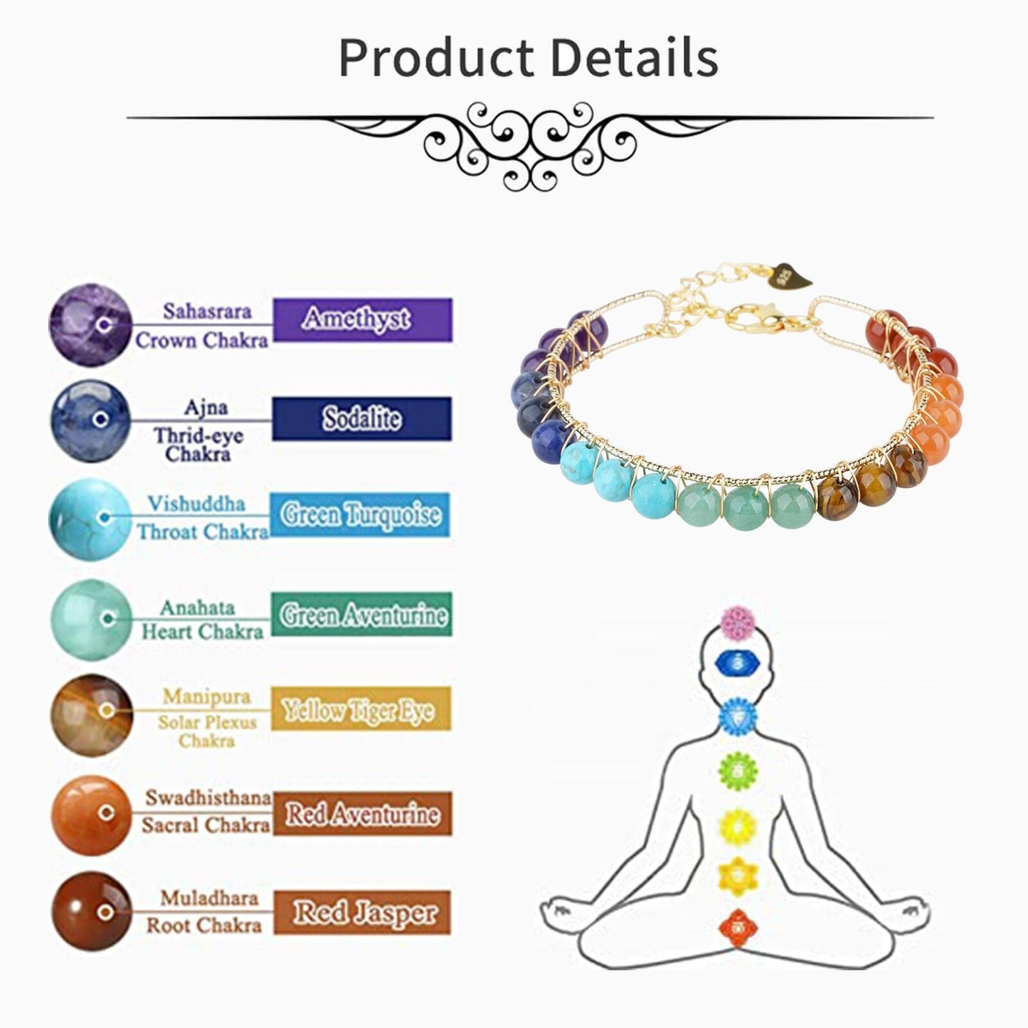 ASGIFT 7 Chakra Bracelet Adjustable 14K Gold Wire Wrapped Gemstone Beads Bracelet Natural Crystal Stone Yoga Meditation Bracelets Jewelry Gift for Women