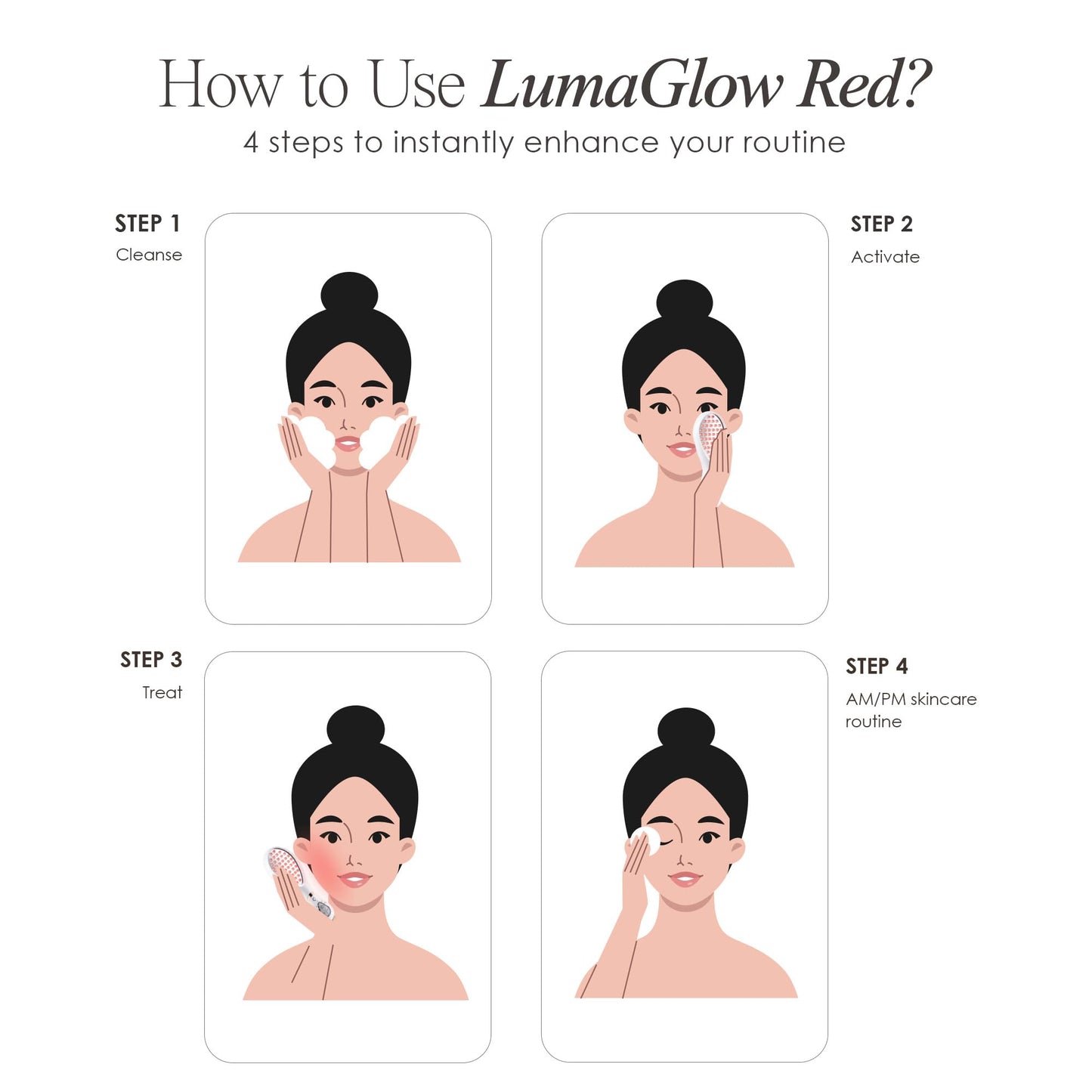 LumaGlow Red LED Light Therapy by Project E Beauty | Skin Rejuvenation and Anti-Aging | Diminish Fine Lines & Wrinkles