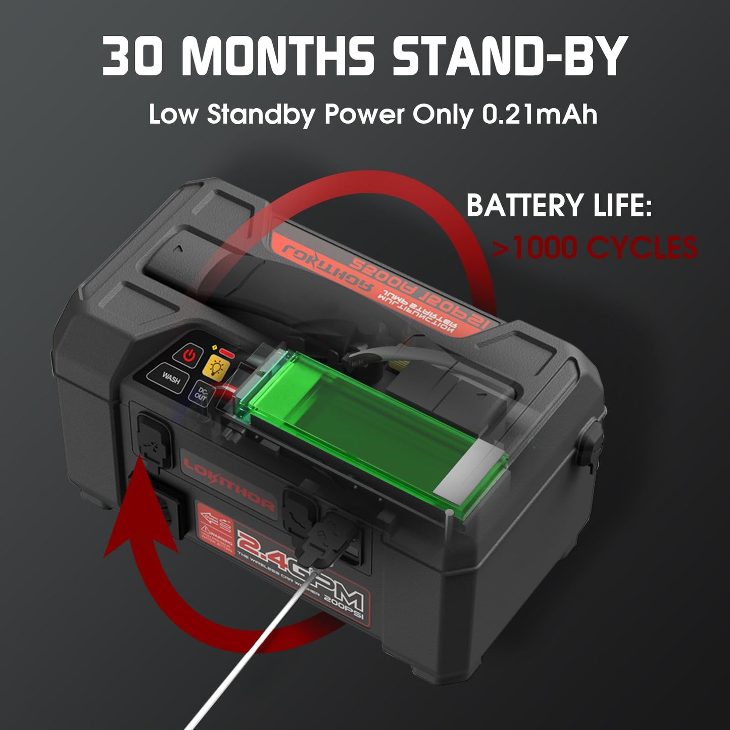 LOKITHOR JA302 2500Amp Jump Starter with 150PSI Air Compressor and AW401 2500Amp Jump Starter with 200PSI Car Washer