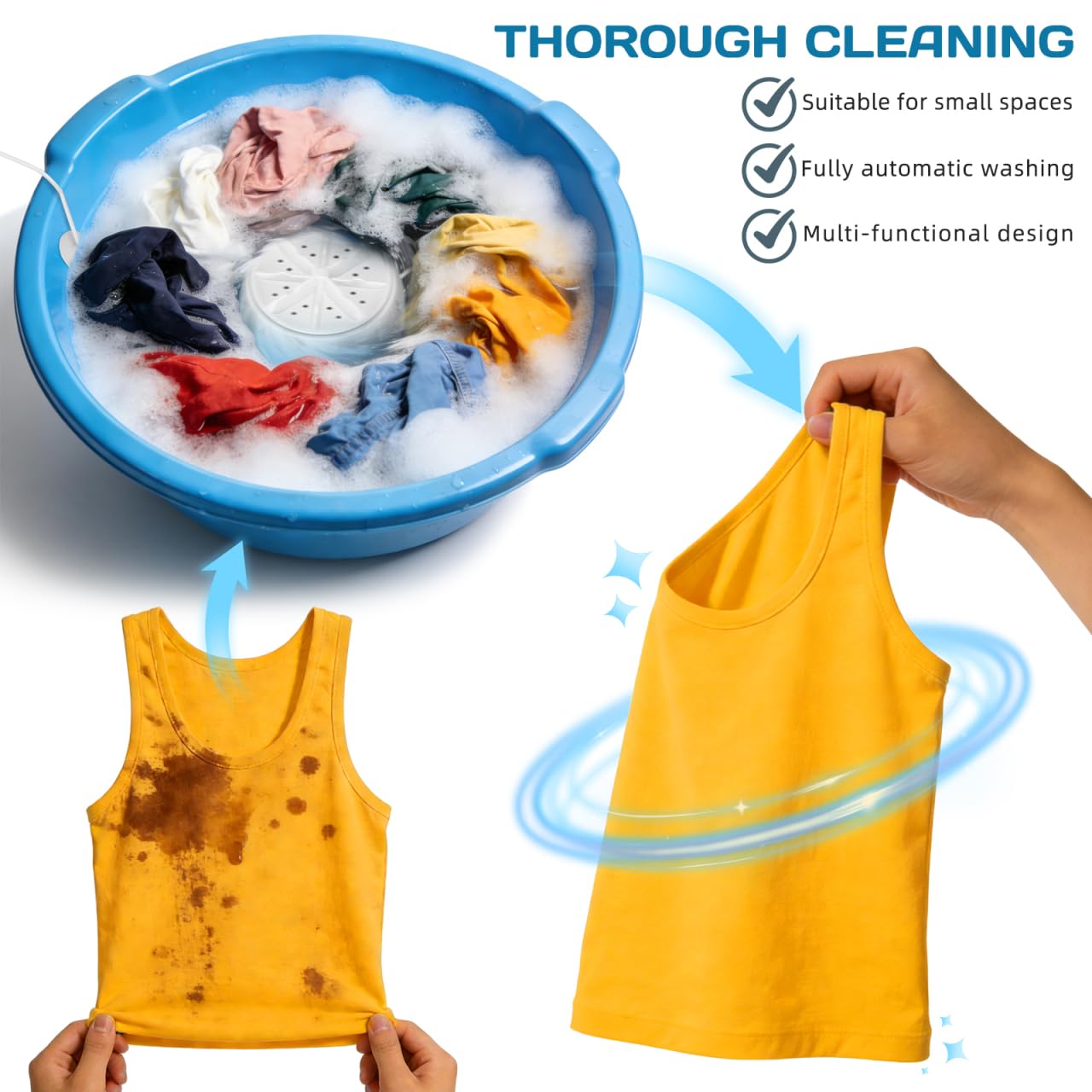 ULTECHNOVO Portable Turbine Washing Machine with Ultrasonic Cleaning, Mini Fully Automatic Washer for Underwear, Socks & Baby Clothes, USB Powered Travel Laundry Washer for RV, Apartment & Dorm
