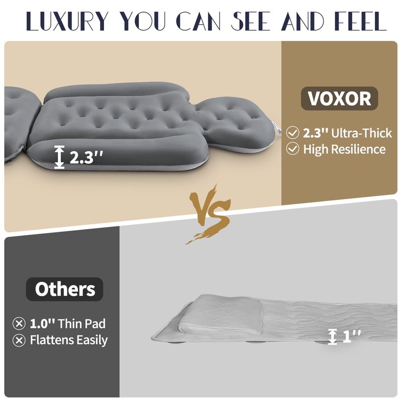 Full Body Bath Pillow for Bathtub, Thick Bathtub Cushion, Luxury Tub Pillow for Bath for Headrest Neck and Back Support Gray 51" x 16"