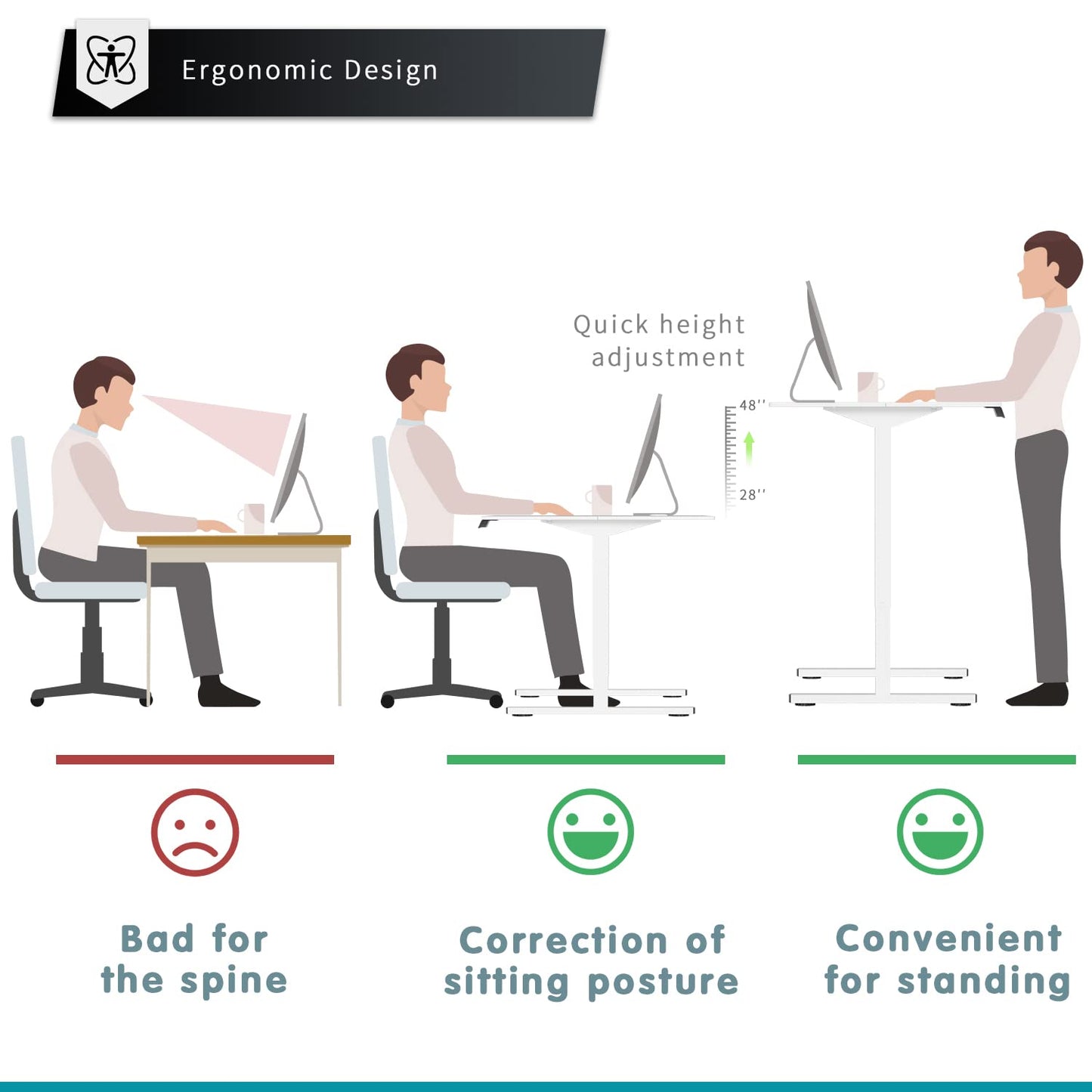YESHOMY Height Adjustable Electric Standing Desk, 55 inch Computer Table, Home Office Workstation, White Leg/White Top