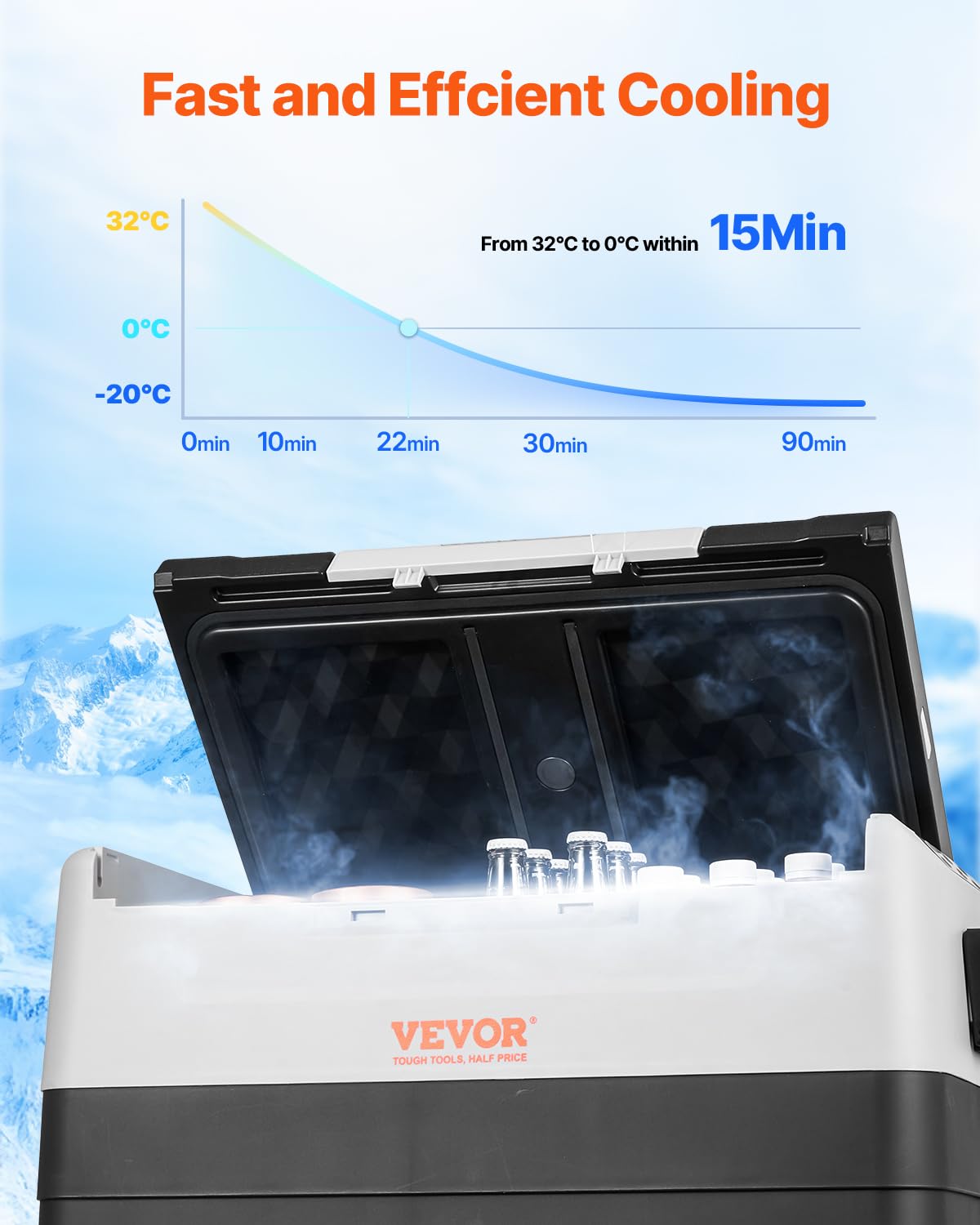 VEVOR Car Refrigerator, 12 Volt Car Refrigerator Fridge, 58 QT/55 L Dual Zone Portable Freezer, -4℉-50℉ Adjustable Range, 12/24V DC and 100-240V AC Compressor Cooler for Outdoor, Camping, Travel, RV