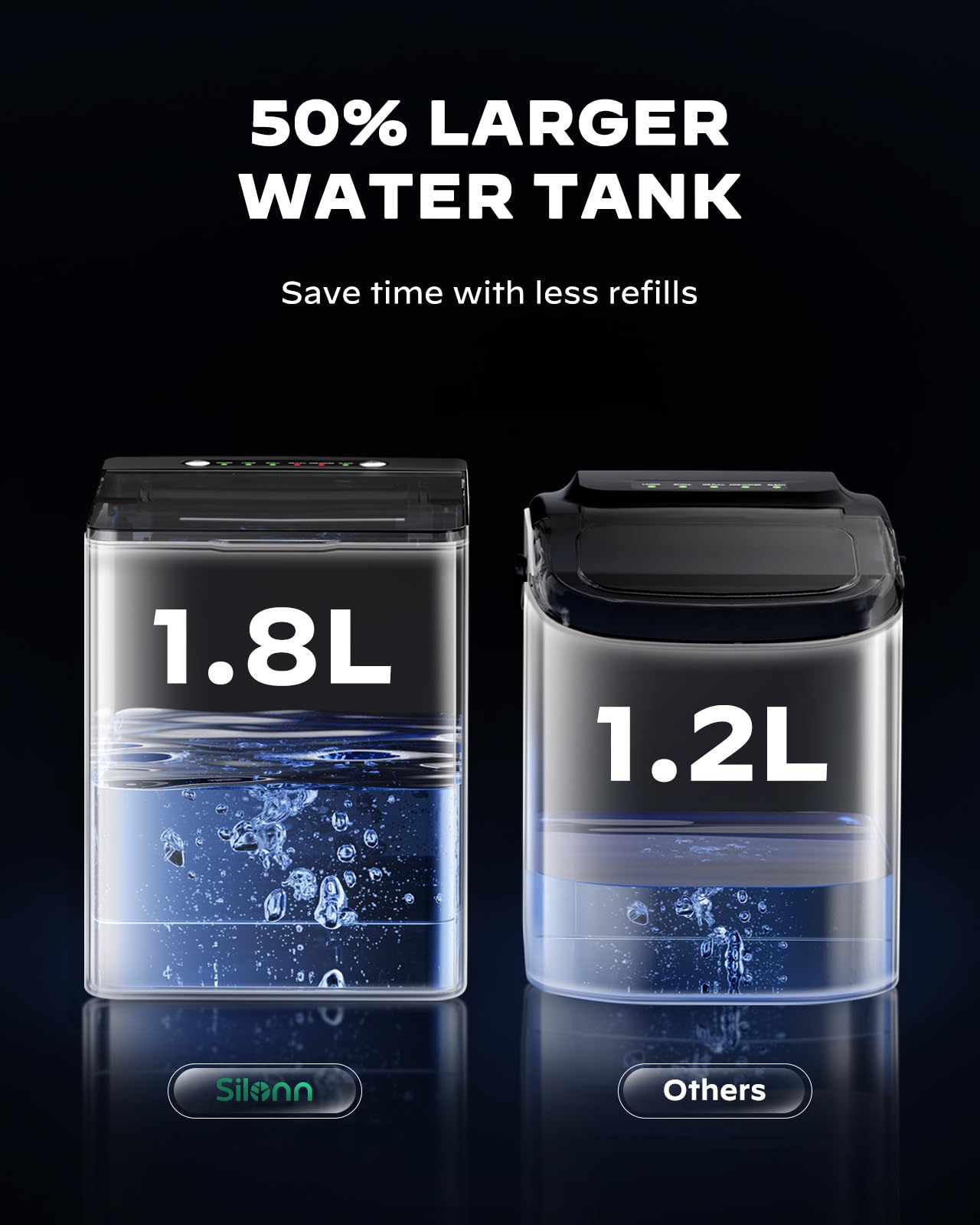 Silonn Portable Ice Maker, Ice Maker Countertop with Carry Handle, Self-Cleaning 1.8L Water Tank Large Ice Basket, Ice Machine Produces 9 Cubes in 6 Min Perfect for Home Kitchen and RV