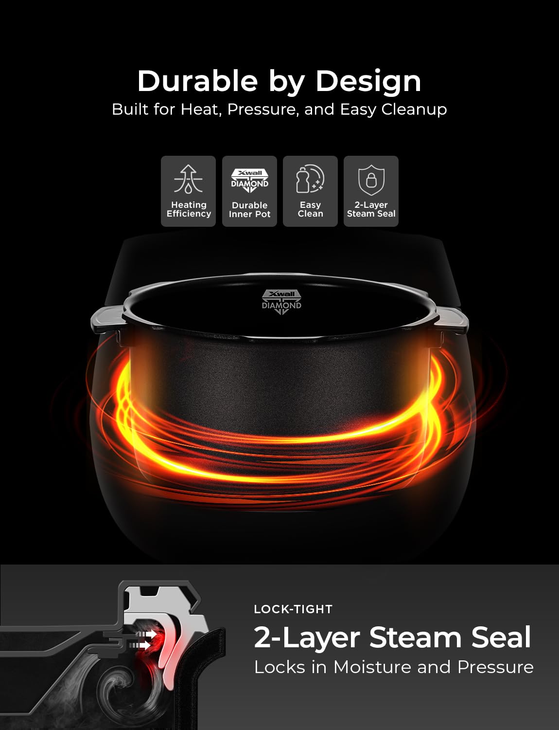 CUCKOO High Pressure Rice Cooker 10-Cup Uncooked / 20-Cup Cooked with Nonstick Inner Pot, Large Rice Maker with 13 Menu Options and Steam Plate, Fuzzy Logic Tech, Voice Guide, Black (CRP-P1009SB)