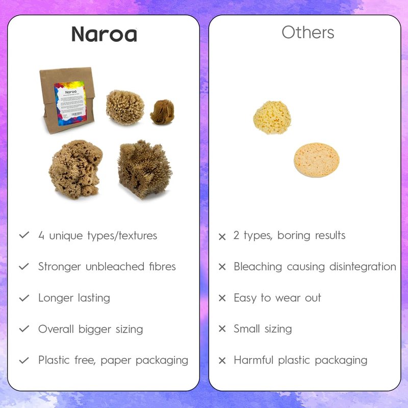 Naroa Artist Natural Sea Sponges for Painting 4 Pack | Unique Tool Set Unbleached | Great for Artists & Children | Acrylic, Watercolor, Marbling, Texturing, Pottery, Ceramics