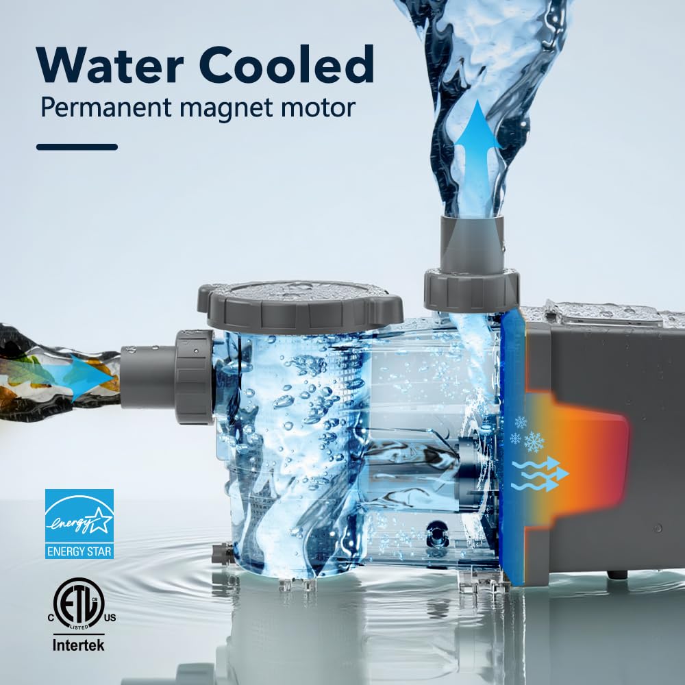 BlueBay 1.5 HP Energy Star Certified Water-Cooled Variable Speed Pool Pump with LED Display, 230V/60Hz, Energy Efficient for Inground & Above Ground Pools