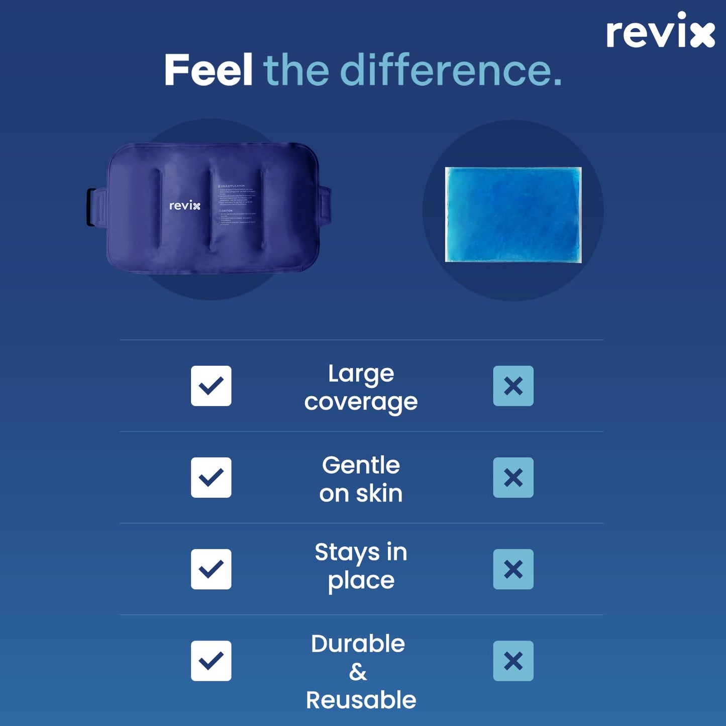 REVIX Ice Pack for Injuries Reusable Gel for Lower Back, Cold Packs for Back Shoulder, Elbow, Hip, Leg, Wrap Around Entire Knee, Soft Cold Compress,16 × 9" Navy"