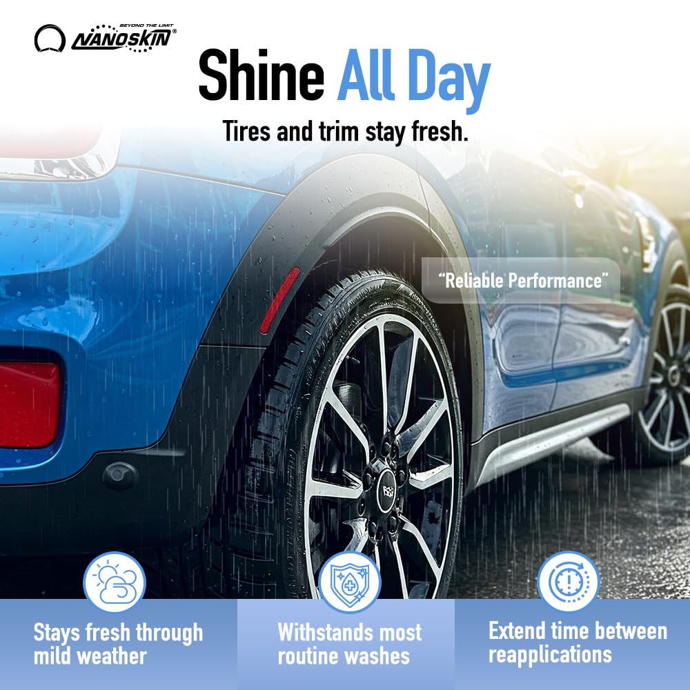Nanoskin BLUE DRESS Premium Dressing 30 Gallons- Sprayable Interior & Exterior Dressing for Car Detailing | Works on Tire, Vinyl, Rubber, Plastic & Trim| Safe for Cars, Trucks, Motorcycles, RVs & More