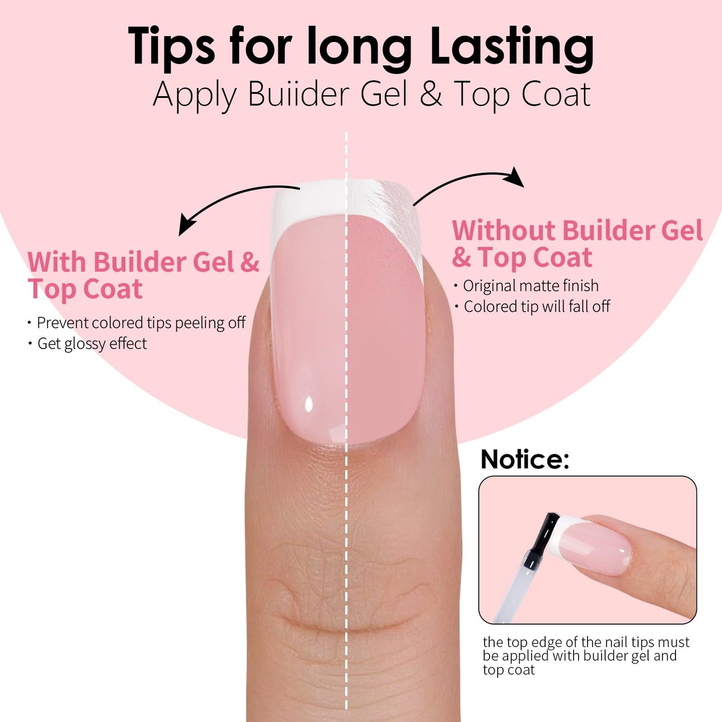 Canvalite Soft Gel French Tip Nails, 180 Pcs Extra Short Press on Nails for Women Flexible Pre-Painted White French Tip Gel Nails Nail Tips No File Need DIY Manicure Gifts for Women, Glue Not Included
