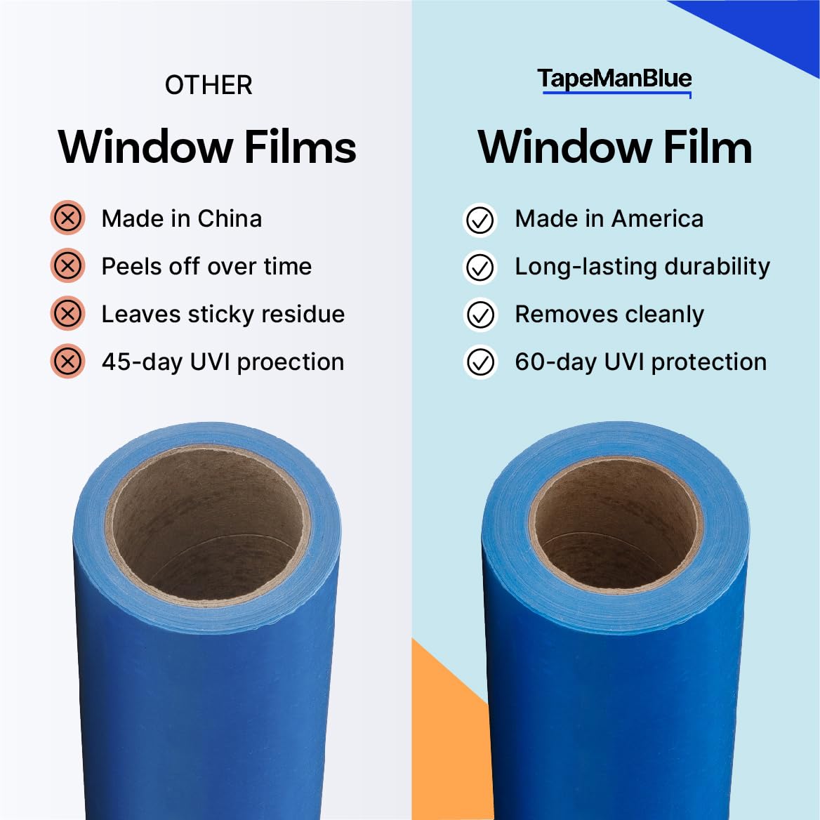 TapeManBlue Window Protection Film, 48 inch x 600 feet, Made in The USA, Strongest and Most Durable Window Protection Film for Construction, Blue Self-Adhesive Temporary Glass Protection Tape