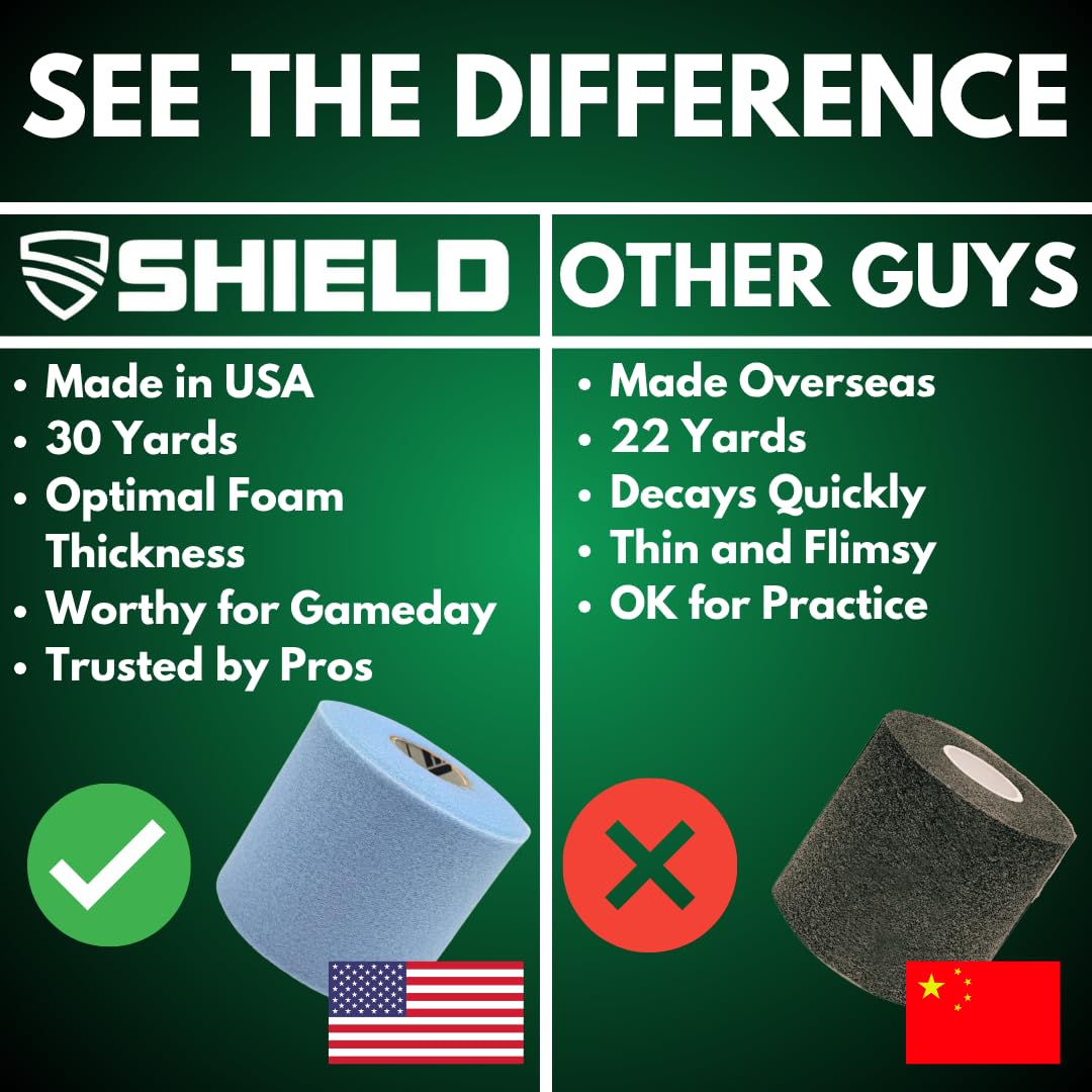 Shield Athletic Underwrap | Bulk Case of 48 Rolls of PreWrap, 2.75" X 30 SYards (Red)"