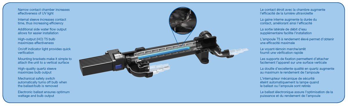 Aquascape UltraKlear 1000 UV Pond Clarifier and Sterilizer – Eliminates Green Water Algae, High-Output 14W UV Light, 95036