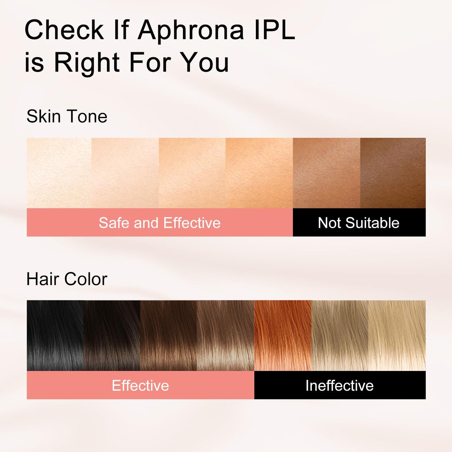 Aphrona® Hair Removal | For Full Body, Face, Sideburns, Stomach, Arms | Easy to Use |Safe & Effective Laser Hair Remover | Long-Lasting Hair Removal | FDA Cleared