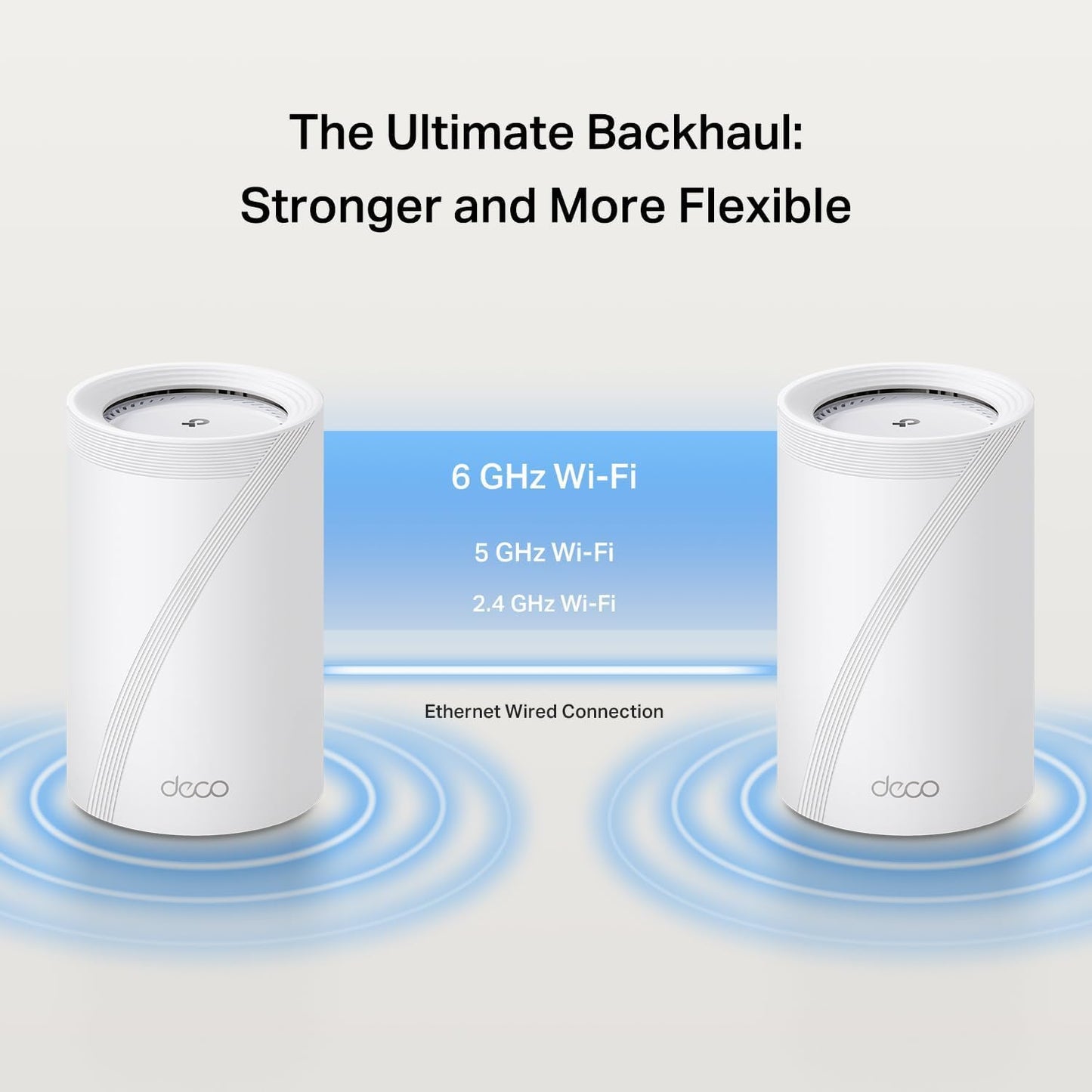 TP-Link Deco 7 Pro BE14000 Tri-Band Wi-Fi 7 Whole Home Mesh System | 8-Stream 14 Gbps | 10 Gbps WAN/LAN Port | Up to 8100 Sq.ft, 200 Devices Capacity | 320 MHz, HomeShield, AI-Roaming (BE67 3-Pack)