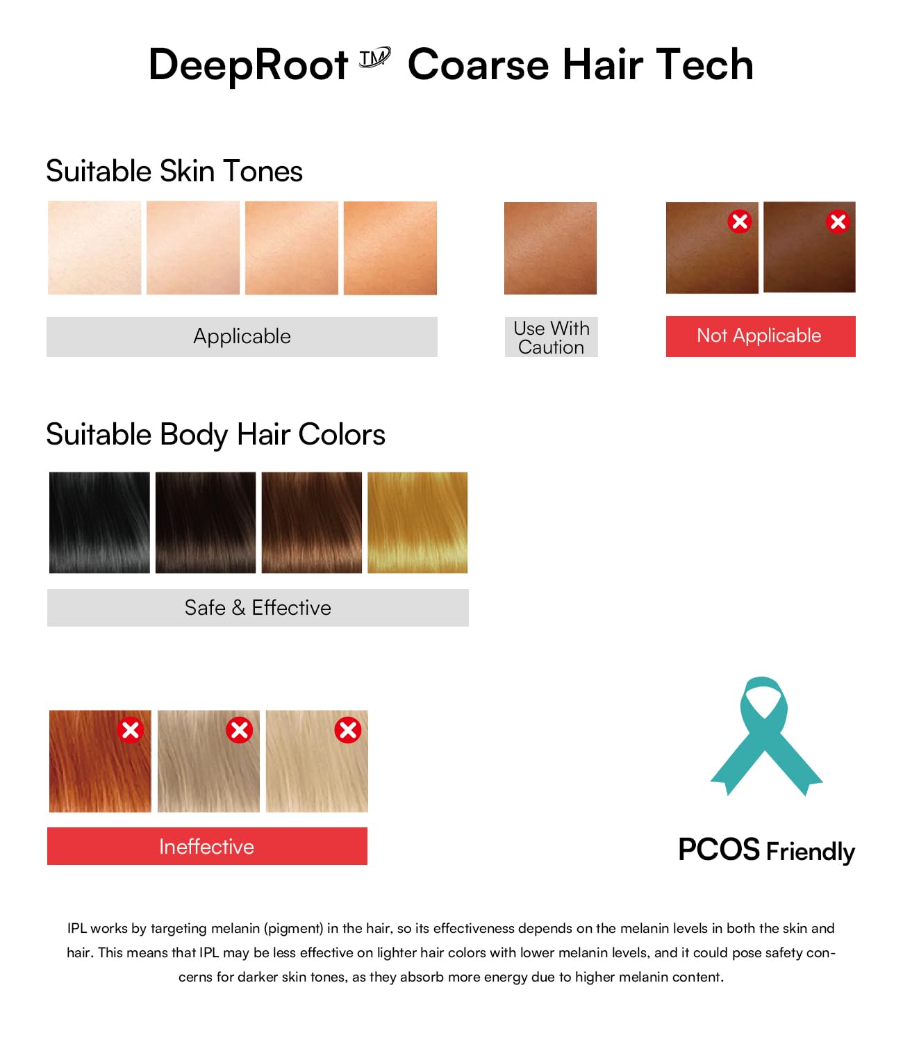 INIA Laser Hair Removal with Ice-Cooling Care for Women and Men, HAUTE Pro Painless at-Home IPL Hair Remover for Coarse Hair in Bikini and All Body Areas, Latest Generation for Effective Results