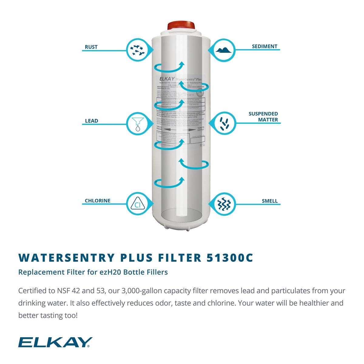 Elkay LZWSRK ezH2O RetroFit Bottle Filling Station Kit for EZ Family Filtered Non-Refrigerated