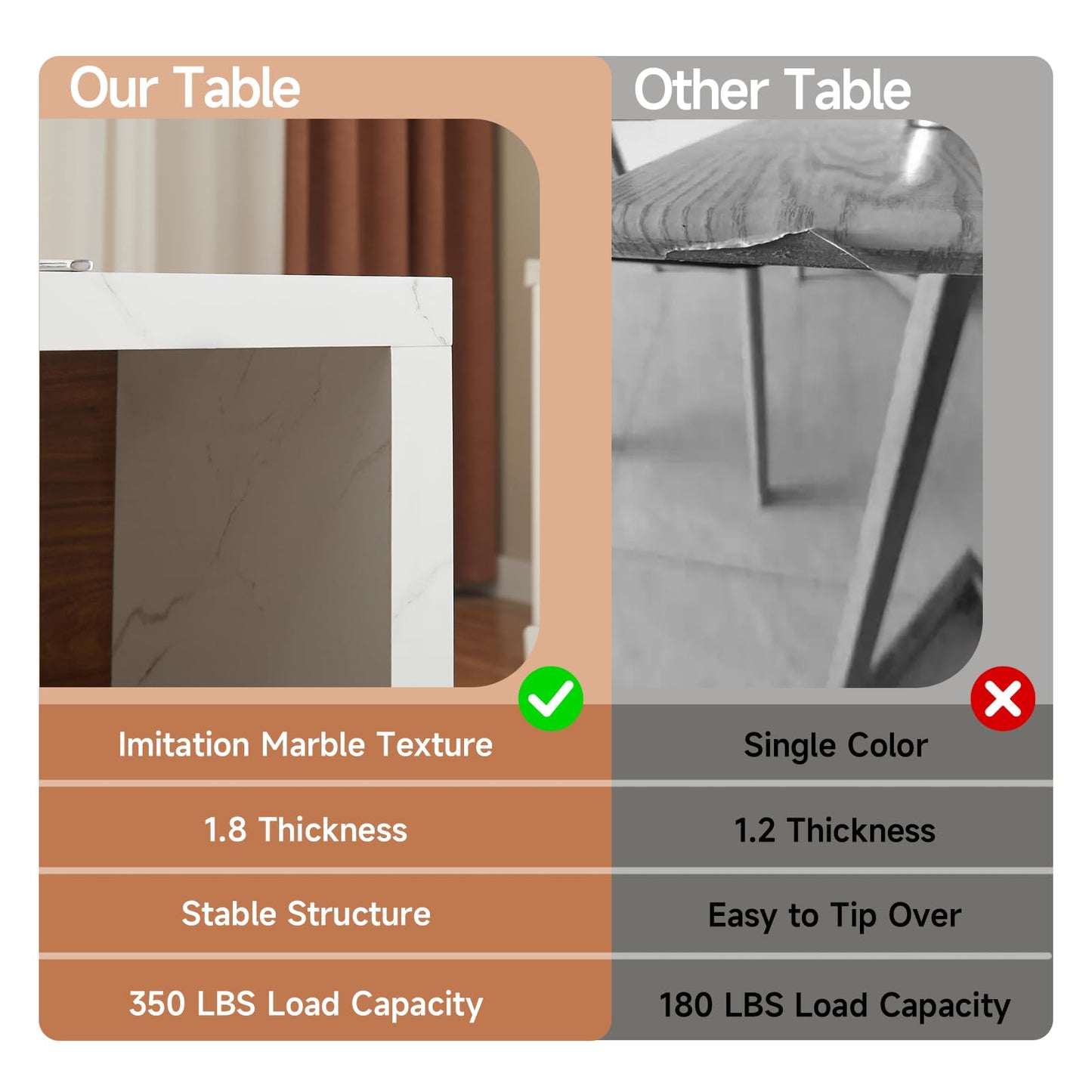 ONBRILL 61"*31" Whole Board of Tabletop Kitchen Island Table with Storage Space, Power Outlet & LED Lights, Modern Imitation Marble Large Counter Height Dining Table for 4 (White)