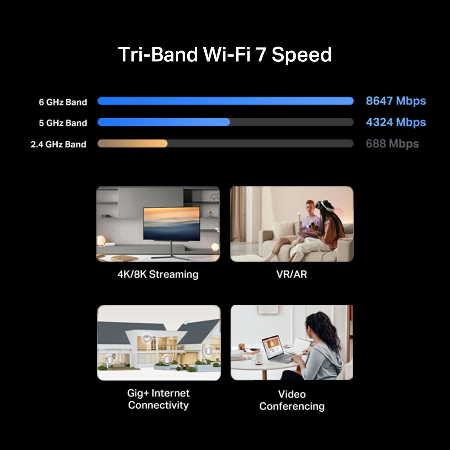 TP-Link Deco 7 Pro BE14000 Tri-Band Wi-Fi 7 Whole Home Mesh System | 8-Stream 14 Gbps | 10 Gbps WAN/LAN Port | Up to 8100 Sq.ft, 200 Devices Capacity | 320 MHz, HomeShield, AI-Roaming (BE67 3-Pack)
