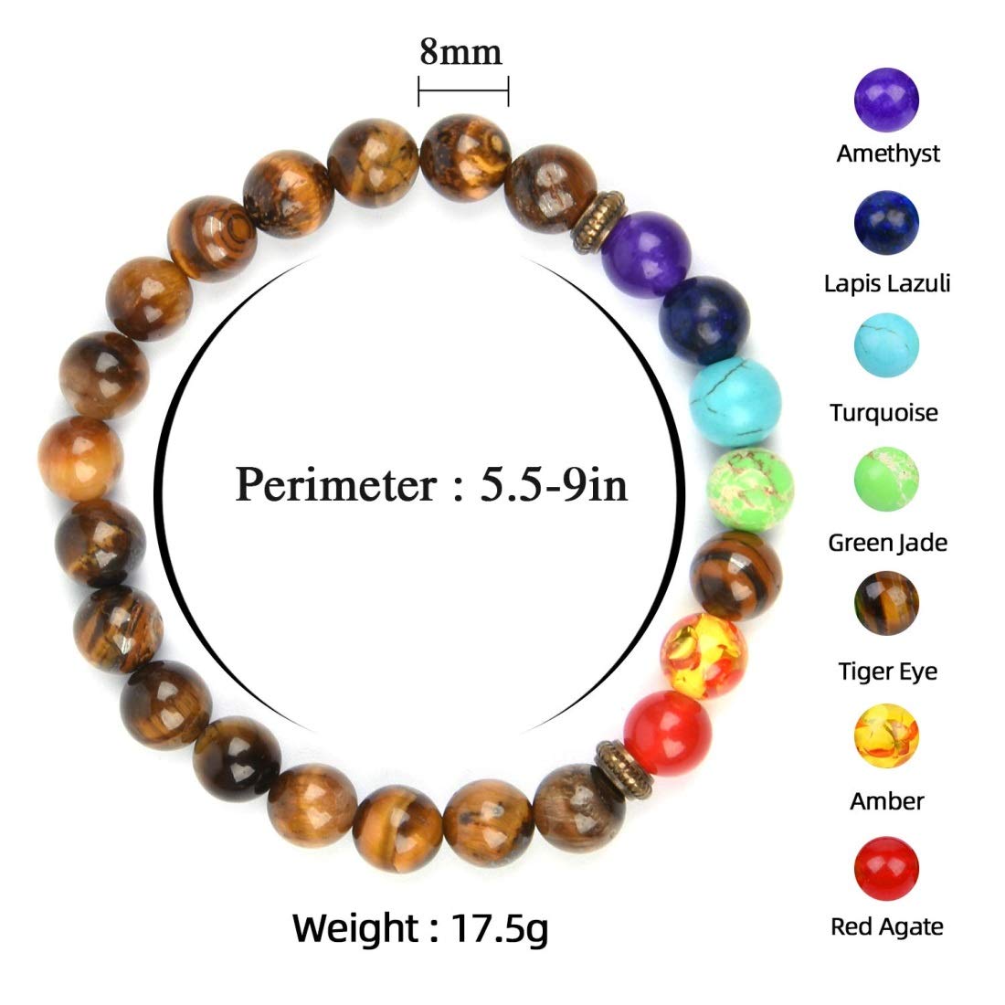 GelConnie Chakra Bracelet 8mm Natural Stone 7 Chakra Tiger Eye Elastic Bead Bracelet Reiki Healing Energy Stretch Bracelet Anti Anxiety Relax Bangle Meditation Balance Yoga Bracelet for Women Men