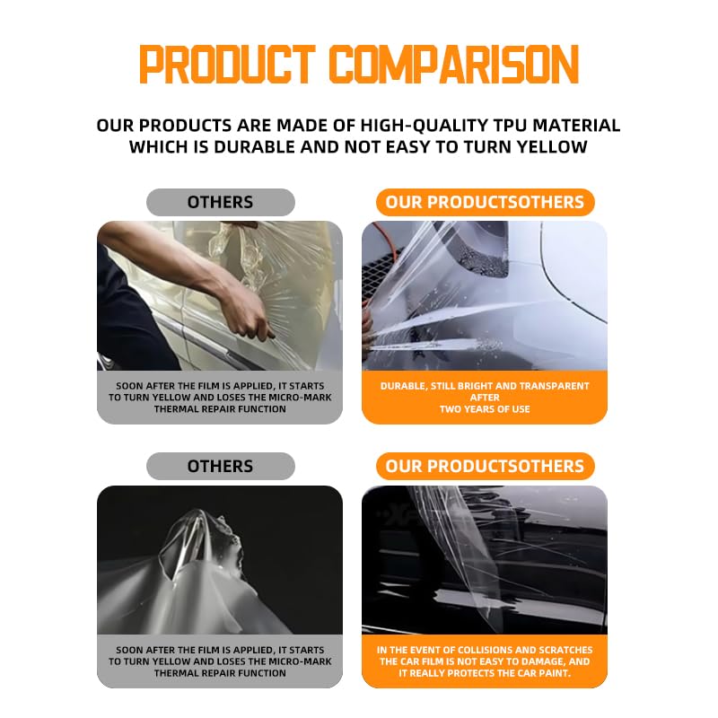 Suitable for 2025 2026 Tesla ModelYJuniper Body pre-Cutting 8.5 MIL TPU PPF high-Definition Transparent car Scratch self-Healing External Accessories pre-Cutting Paint Protective Film.