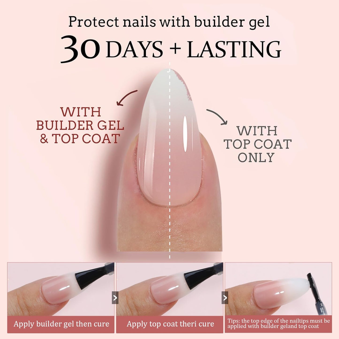 150 Pcs Almond Press on Nails - White Gradient Press on Nails Almond Acrylic Nails Nail Set Stick on Nails Nail Tips Almond Shape White Press on Nails for Gift