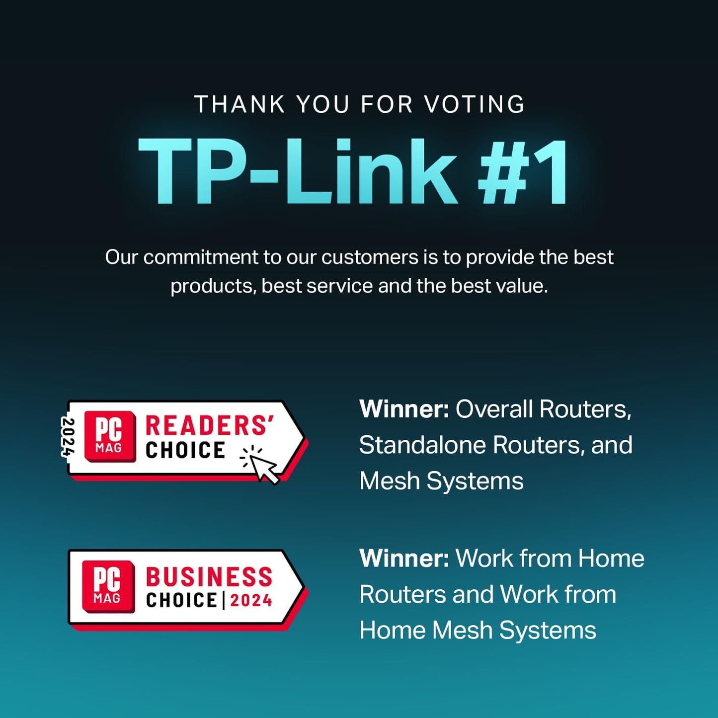 TP-Link Deco 7 Pro BE14000 Tri-Band Wi-Fi 7 Whole Home Mesh System | 8-Stream 14 Gbps | 10 Gbps WAN/LAN Port | Up to 8100 Sq.ft, 200 Devices Capacity | 320 MHz, HomeShield, AI-Roaming (BE67 3-Pack)