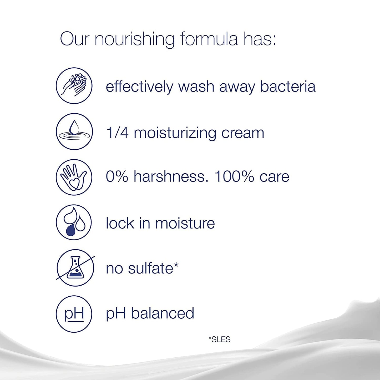 DOVE Beauty Bar White 4 oz, 2 Bar (Pack of 5)