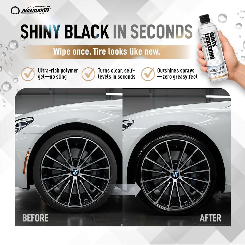 Nanoskin WHITE LIGHTENING Premium Dressing 5 Gallons – Universal Thick Wipe-On Dressing for Car Detailing | Works on Tire, Vinyl, Rubber, Plastic & Trim | For Cars, Trucks, Motorcycles, RVs & More