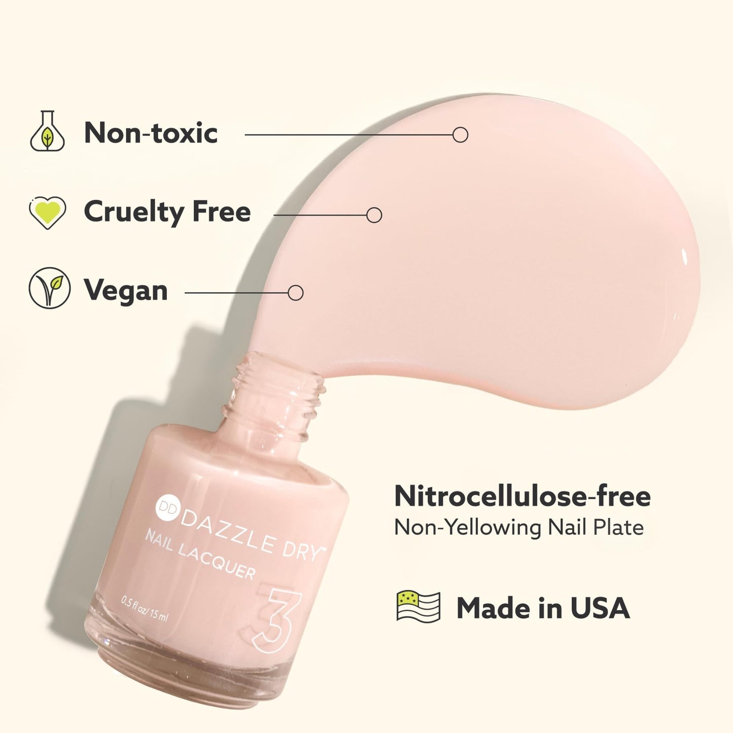 Dazzle Dry Nail Lacquer (Step 3) - Oh My! - A bright melon full coverage cream. Full coverage cream. (0.5 fl oz)