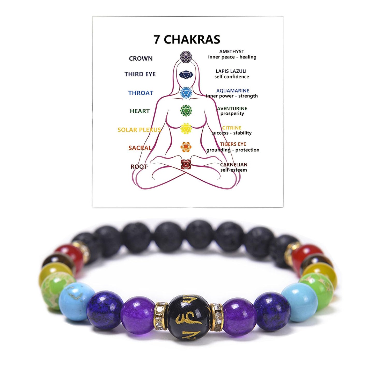 Chakra Bracelets for Women, Crystals and Healing Stones Pulsera Arus 7 Chakras Spiritual Bracelets for Woman Anxiety Healthbangle Lymphatic Drainage Elastic Bangle Natural Stone Yoga Crystals Beads Meditation Relax Anxiety(Volcanic Stone Black)