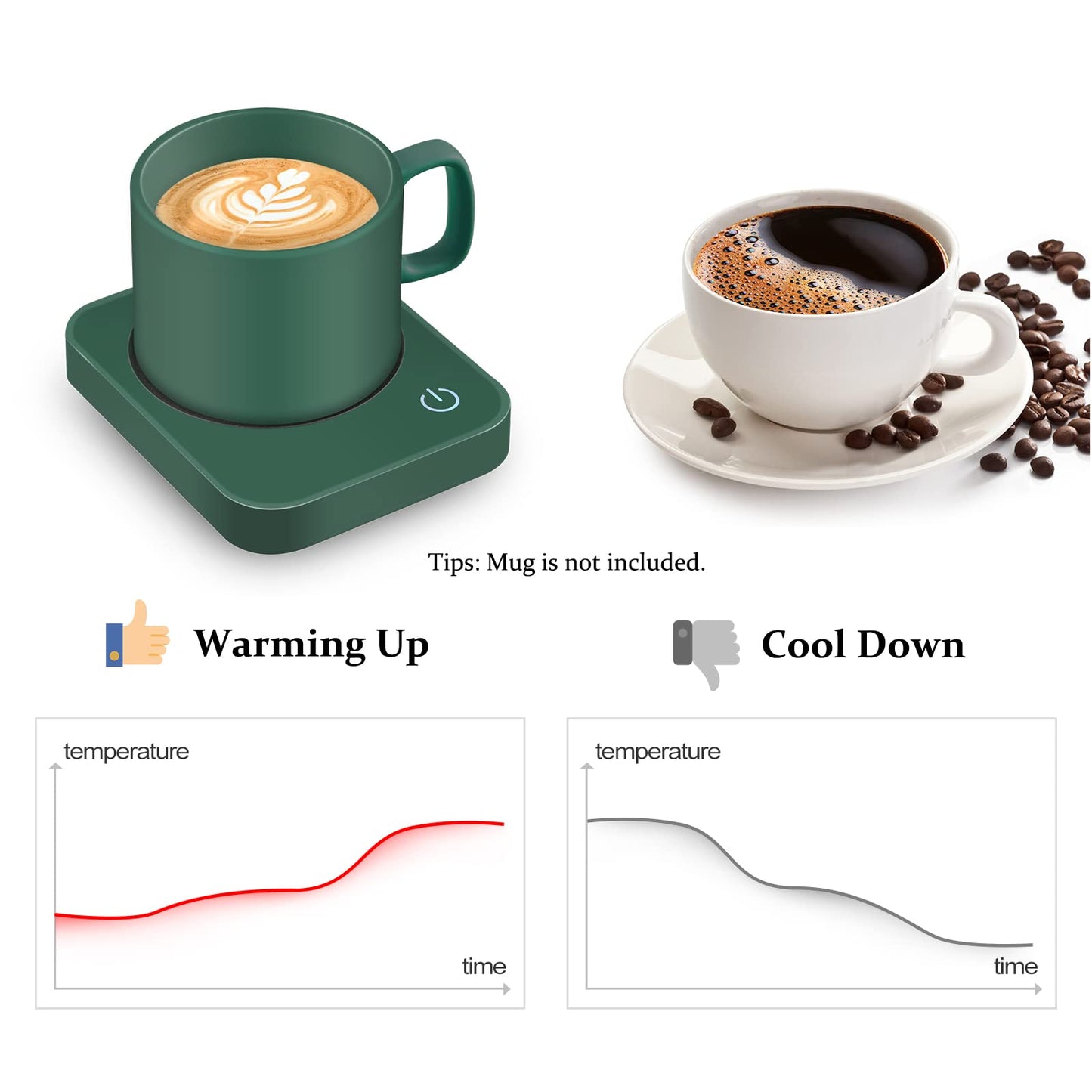 VOBAGA Coffee Mug Warmer for Desk with Auto Shut Off & 3-Temp Settings, Coffee Cup Warmer with Smart Safety Alert Home Office Accessory, Perfect for Coffee, Tea, Milk (No Mug)
