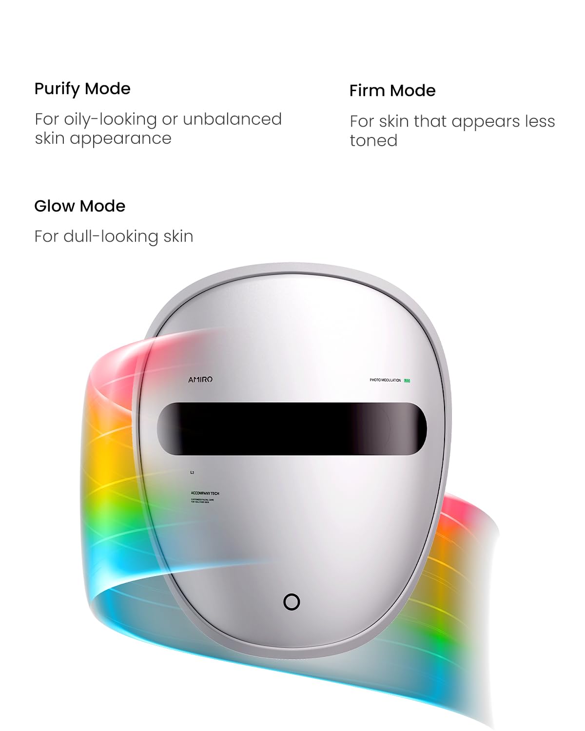 AMIRO Spectra 5-in-1 Light Facial Mask, Full-Spectrum 5-Wavelength Skincare System for Face with Red, Blue, Green, Yellow & Infrared Light, 3 Smart Skincare Modes, Contour-Fit Silicone Design, Silver