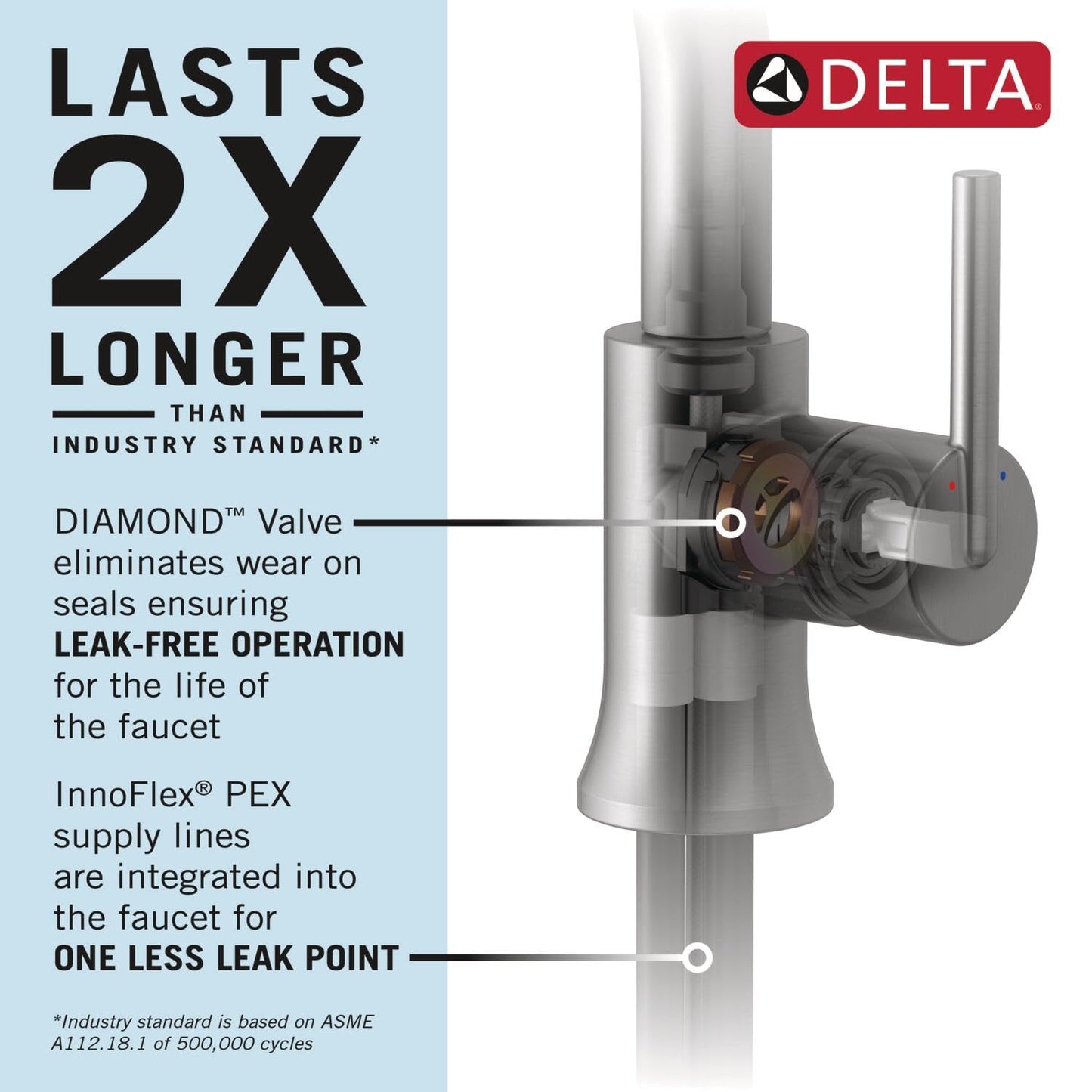 Delta Essa Pro Style Commercial Kitchen Faucet with Pull Down Sprayer, Matte Black Single Hole Kitchen Sink Faucet, Single Handle, Matte Black 9613-BL-DST