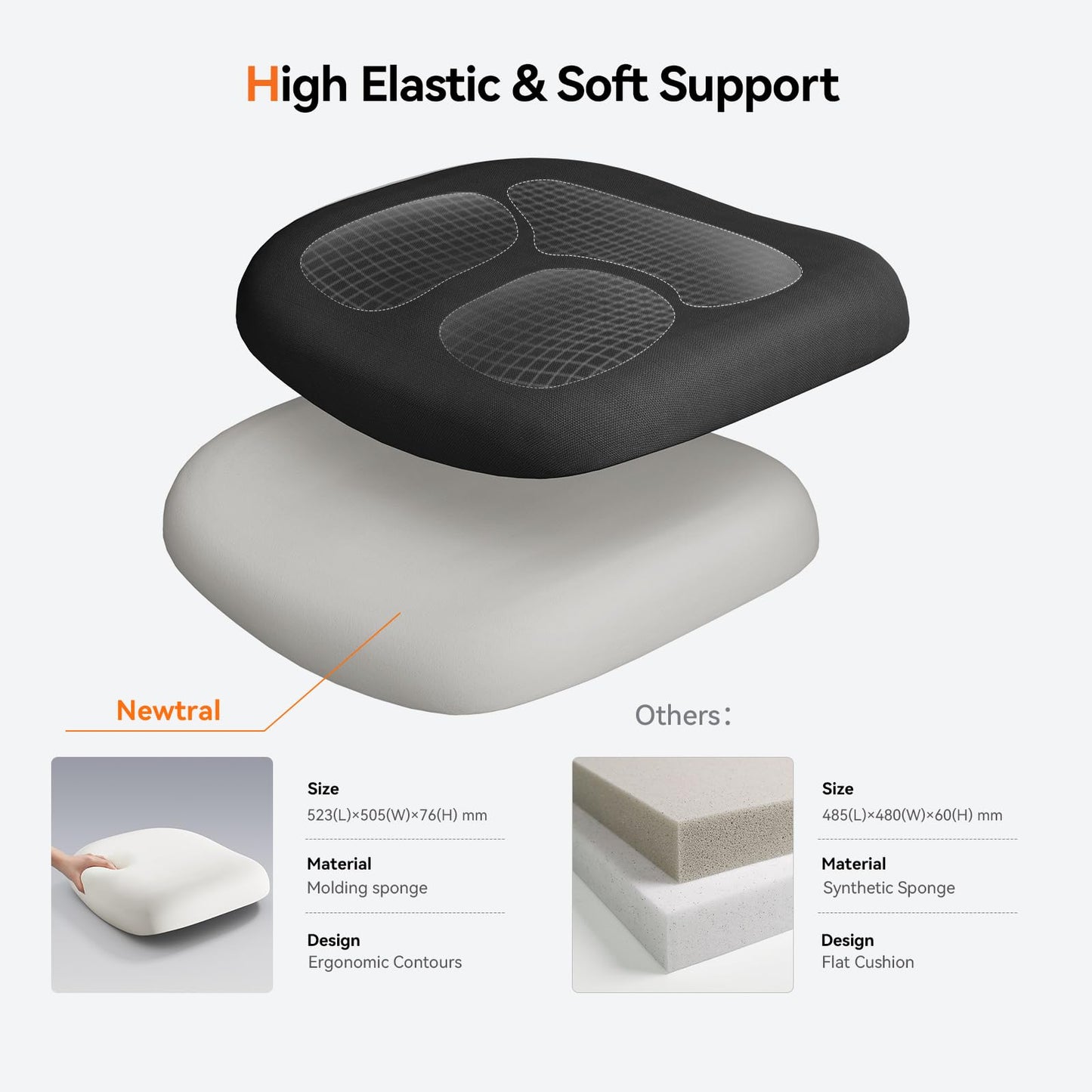 Newtral Ergonomic Home Office Chair, High Back Desk Chair with Unique Adaptive Lumbar Support, Adjustable Headrest, Seat Depth Adjustment, 96°-126° Tilt Function, Adjustable Armrest Recliner