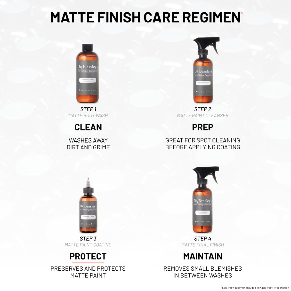 Dr. Beasley's Matte Paint Coating - Ceramic Protects Matte & Satin from Staines, Dirt, Contaminants, UV Year Round. Repels Water to Self Clean. Gives No Gloss Factory New Look, 12 oz