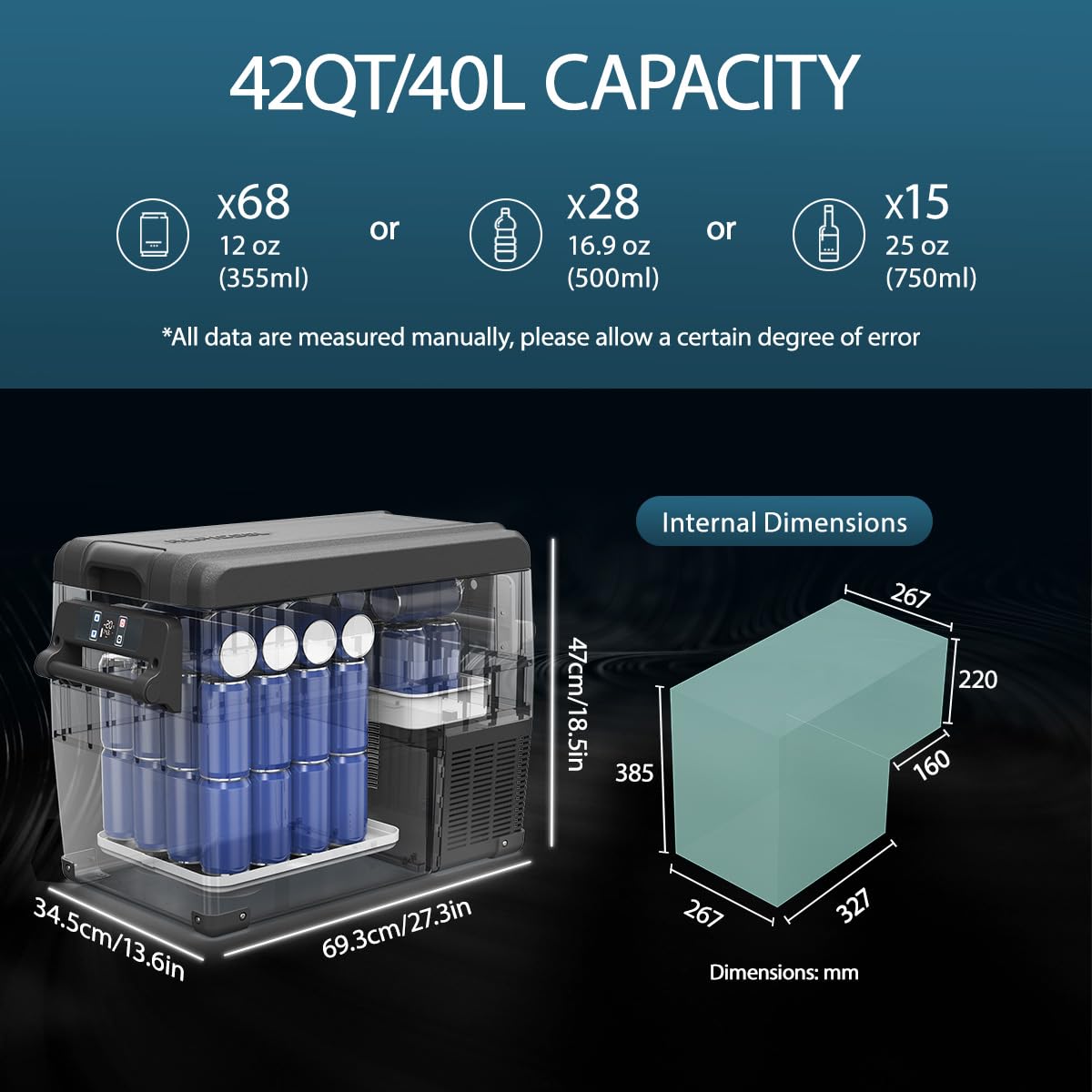 Alpicool NCF45 Portable Fridge Freezer,12 Volt Car Refrigerator, 42 Quart (40 Liter) Fast Cooling 12V Car Fridge -4℉~68℉,for Outdoor, Camping, RV, Truck