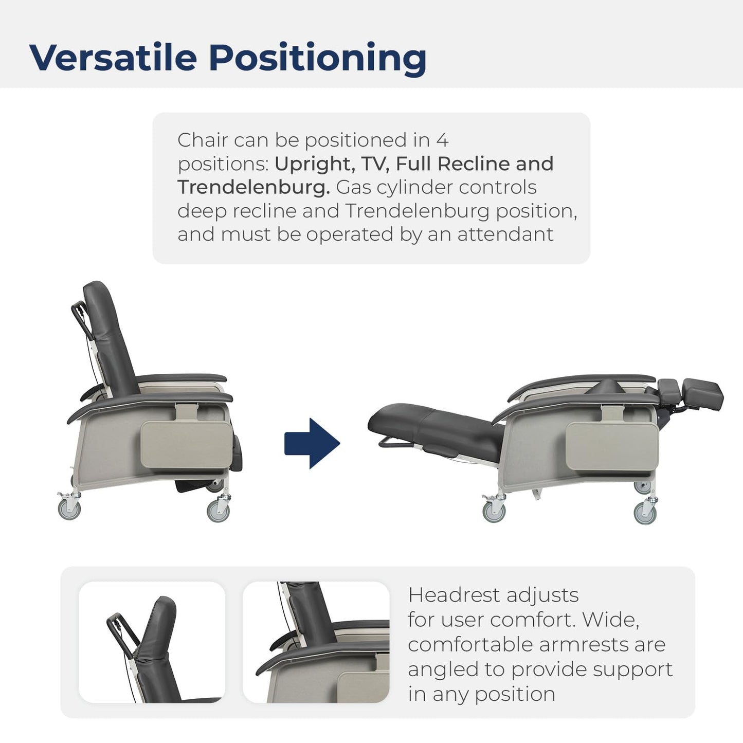 Drive Medical 4 Position Clinical Care Geri Chair Recliner, Reclining Padded Chair with Armrests, Charcoal