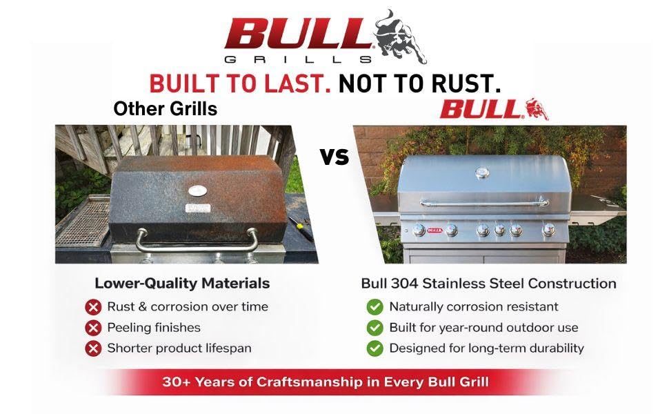 Bull Outdoor Products Premium Outdoor Kitchen BBQ Island Dual Fuel Counter-top Pizza Oven NG